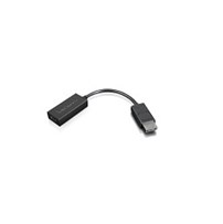 Lenovo DisplayPort to HDMI 2.0b Adapter 1